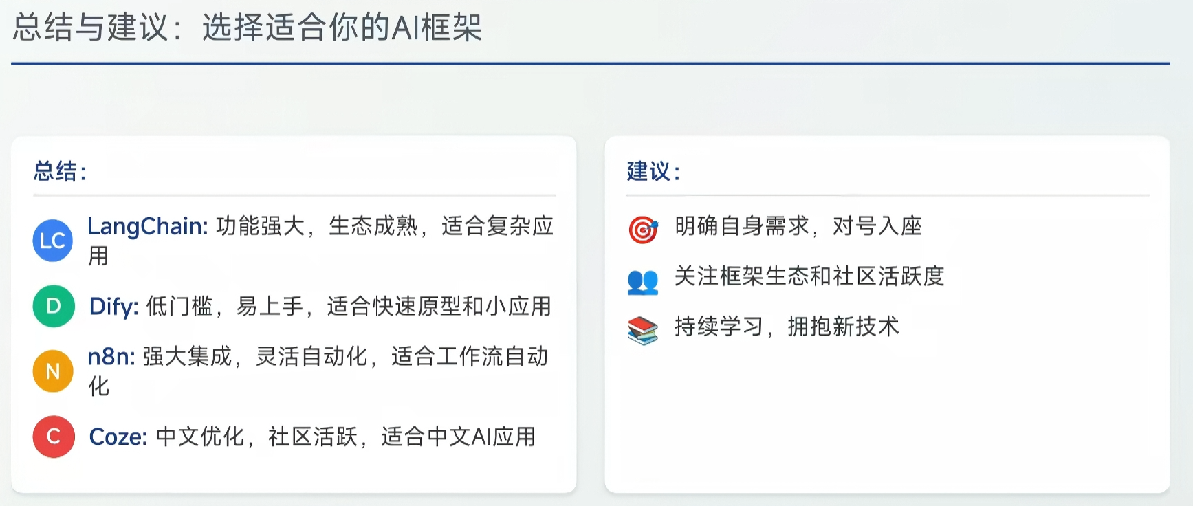 总结与选型建议